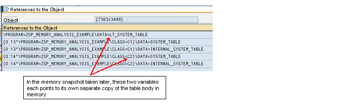 This graphic is explained in the accompanying text. This graphic is explained in the accompanying text.