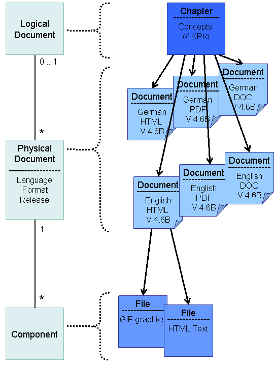 This graphic is explained in the accompanying text.