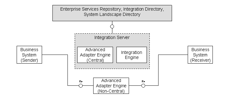 This graphic is explained in the accompanying text.