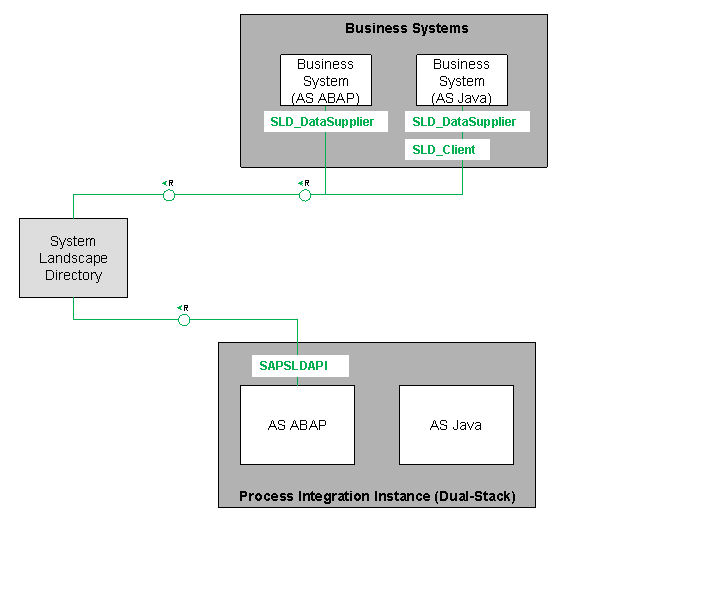 This graphic is explained in the accompanying text. This graphic is explained in the accompanying text.