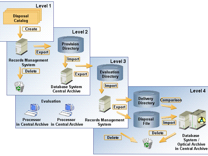 This graphic is explained in the accompanying text.