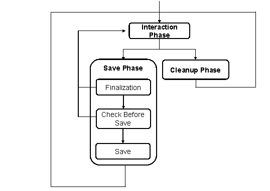 This graphic is explained in the accompanying text.