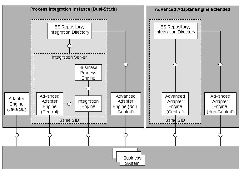 This graphic is explained in the accompanying text.
