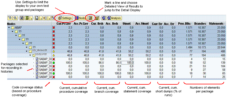 This graphic is explained in the accompanying text.