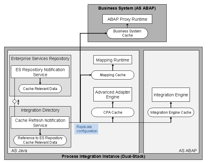 This graphic is explained in the accompanying text.