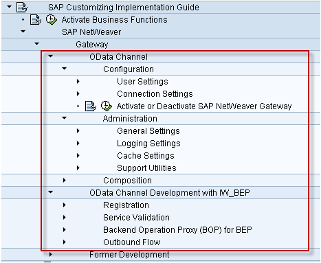 OData Channel IMG in IW_FND