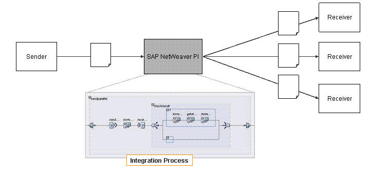 This graphic is explained in the accompanying text.