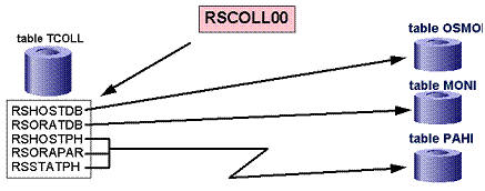 This graphic is explained in the accompanying text