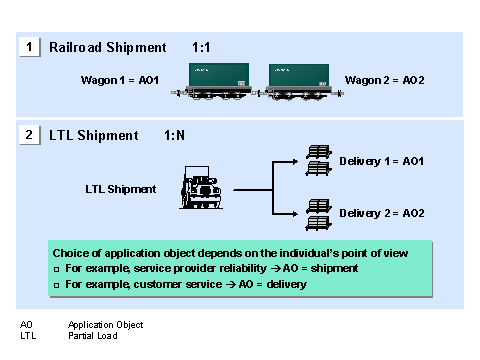 This graphic is explained in the accompanying text.