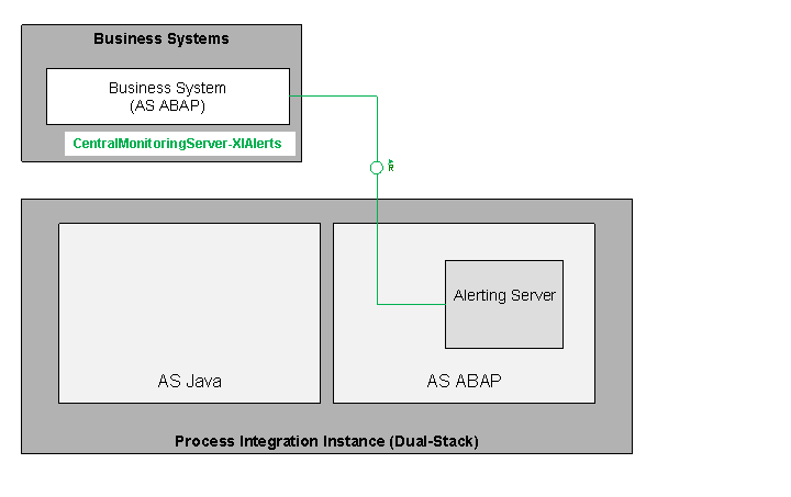 This graphic is explained in the accompanying text. This graphic is explained in the accompanying text.