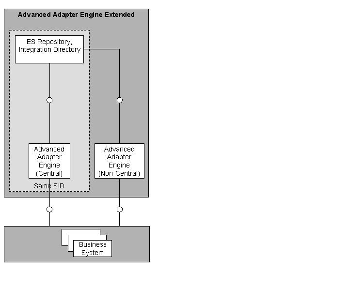 This graphic is explained in the accompanying text.
