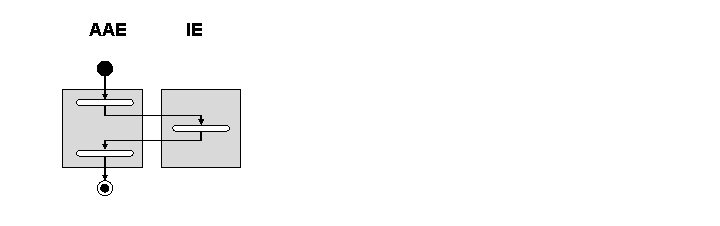 This graphic is explained in the accompanying text.