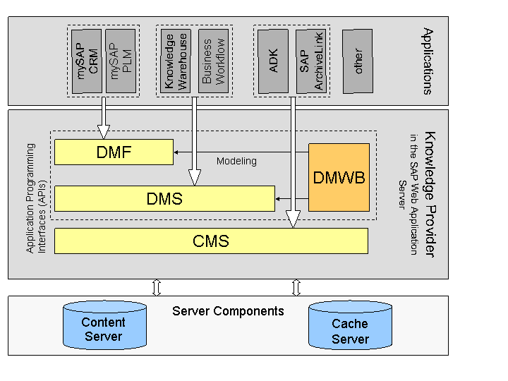 This graphic is explained in the accompanying text.