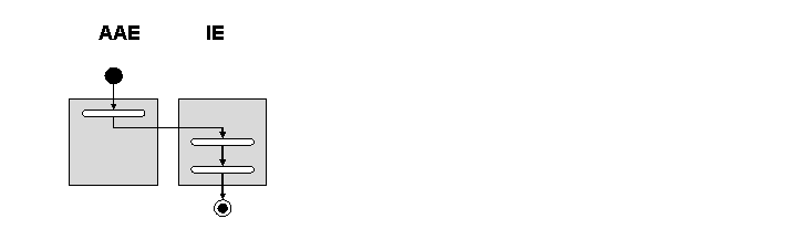 This graphic is explained in the accompanying text.