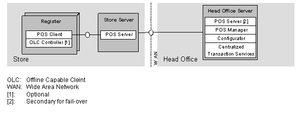 This graphic is explained in the accompanying text. This graphic is explained in the accompanying text.