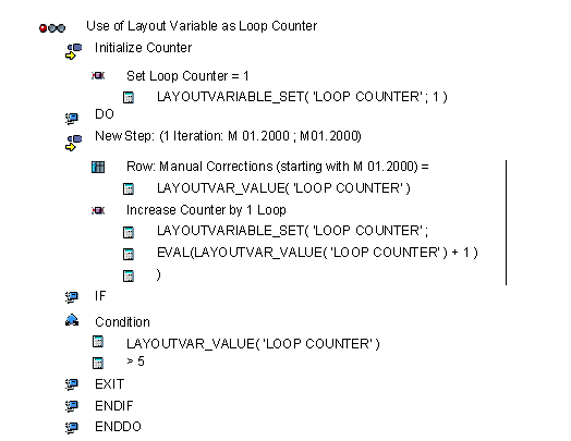 This graphic is explained in the accompanying text