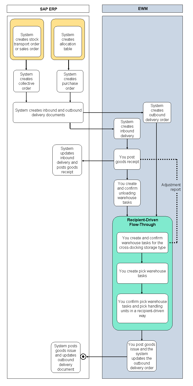 This graphic is explained in the accompanying text.