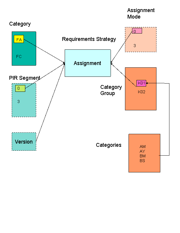This graphic is explained in the accompanying text.