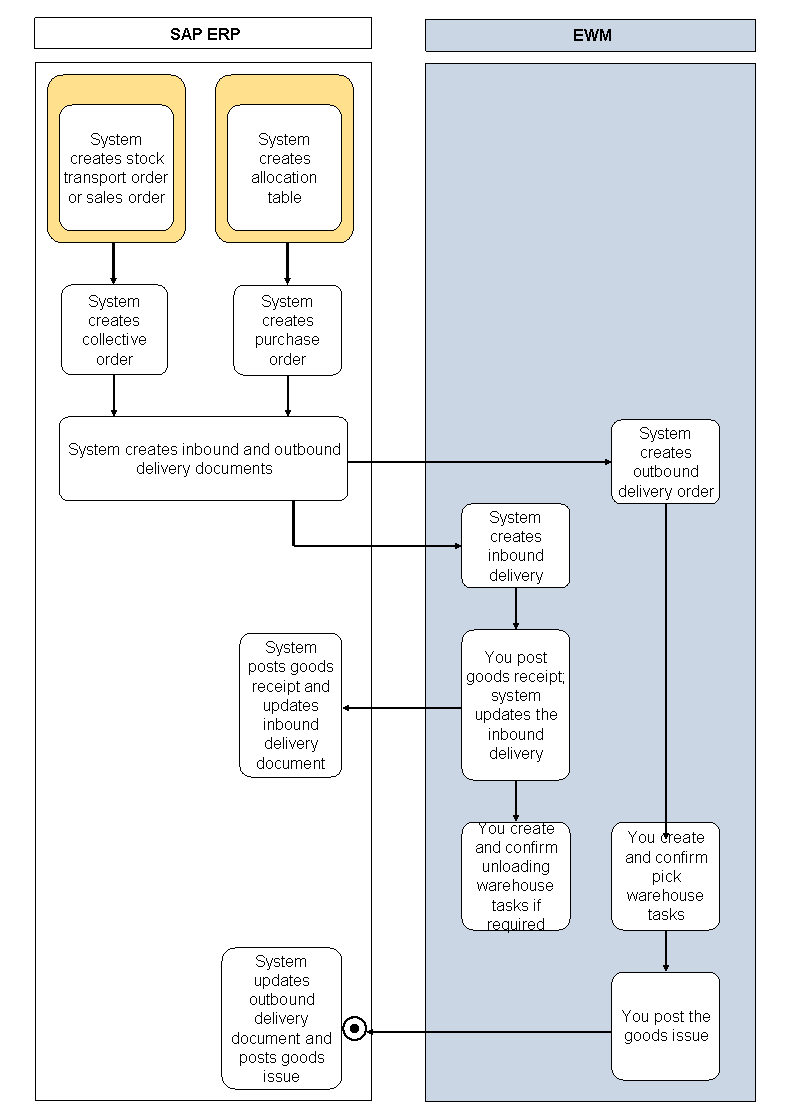 This graphic is explained in the accompanying text.