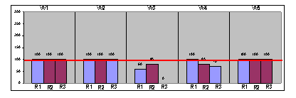 This graphic is explained in the accompanying text