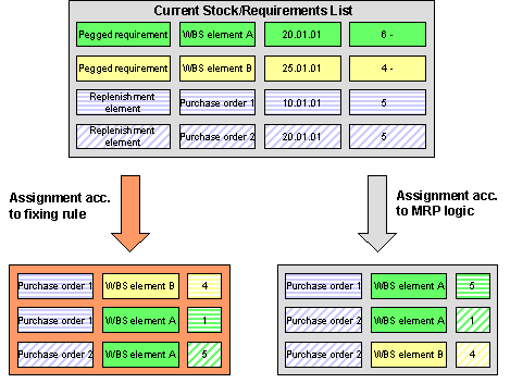This graphic is explained in the accompanying text.
