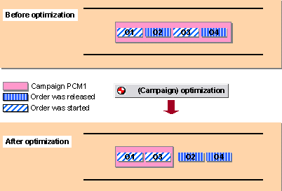 This graphic is explained in the accompanying text