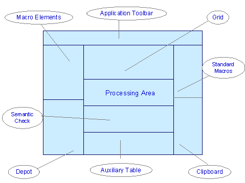 This graphic is explained in the accompanying text