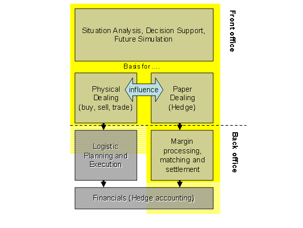 This graphic is explained in the accompanying text.