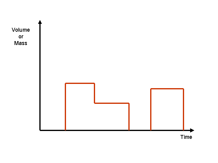 This graphic is explained in the accompanying text.