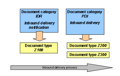 This graphic is explained in the accompanying text.
