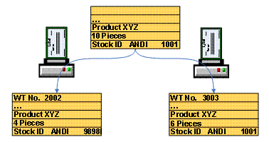 This graphic is explained in the accompanying text.