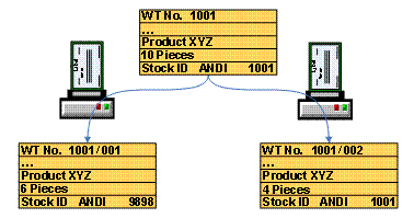 This graphic is explained in the accompanying text.
