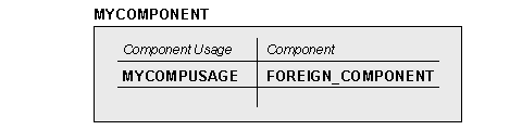 Diese Grafik wird im zugeh&ouml;rigen Text erkl&auml;rt