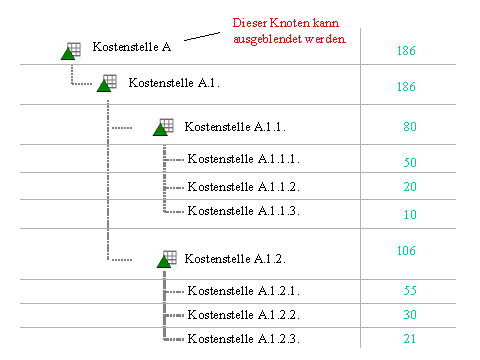 Diese Grafik wird im zugeh&ouml;rigen Text erkl&auml;rt
