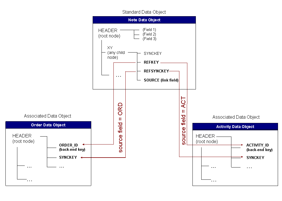 This graphic is explained in the accompanying text.
