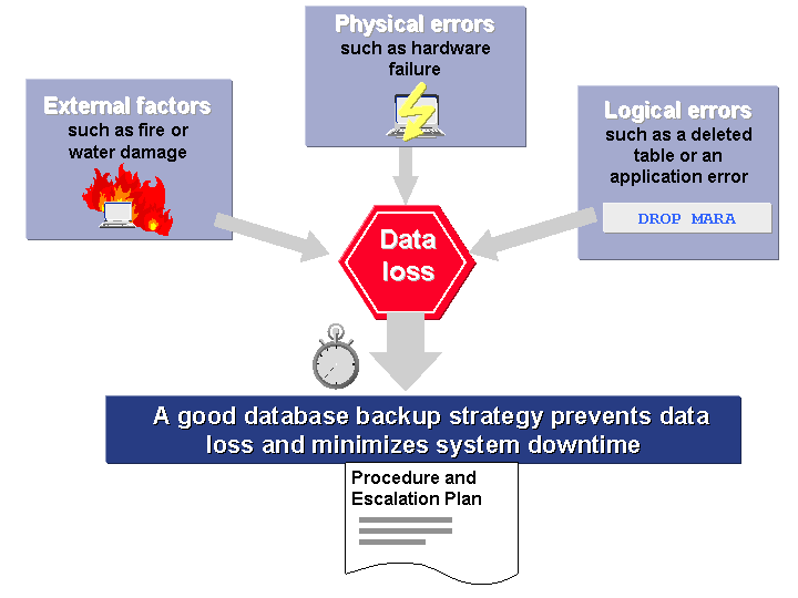 This graphic is explained in the accompanying text.