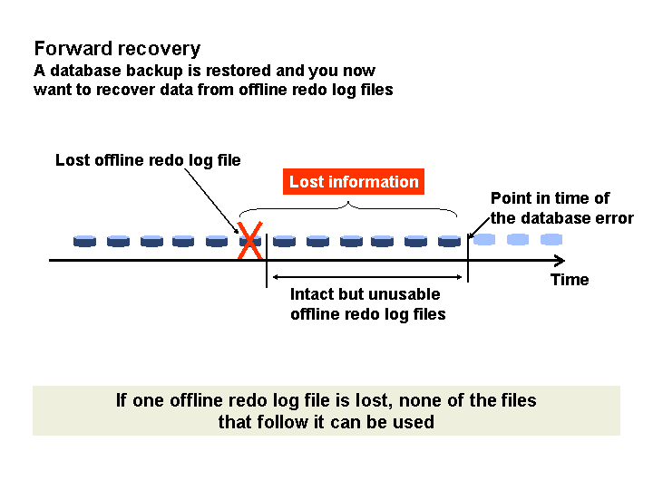 This graphic is explained in the accompanying text.