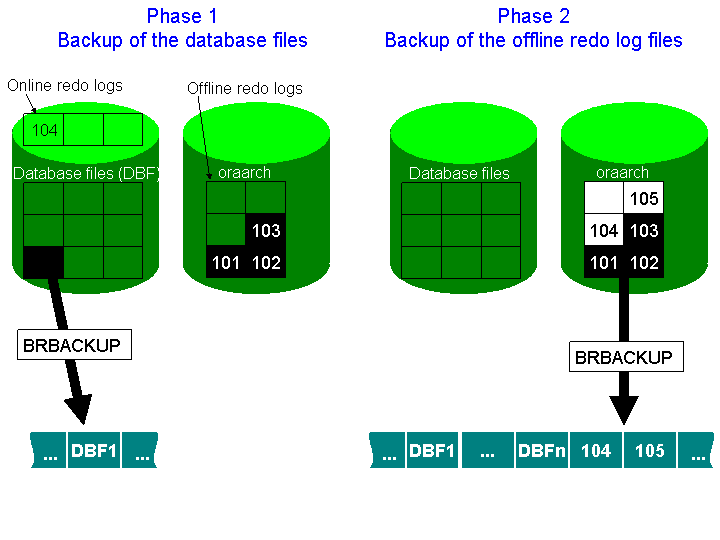 This graphic is explained in the accompanying text.