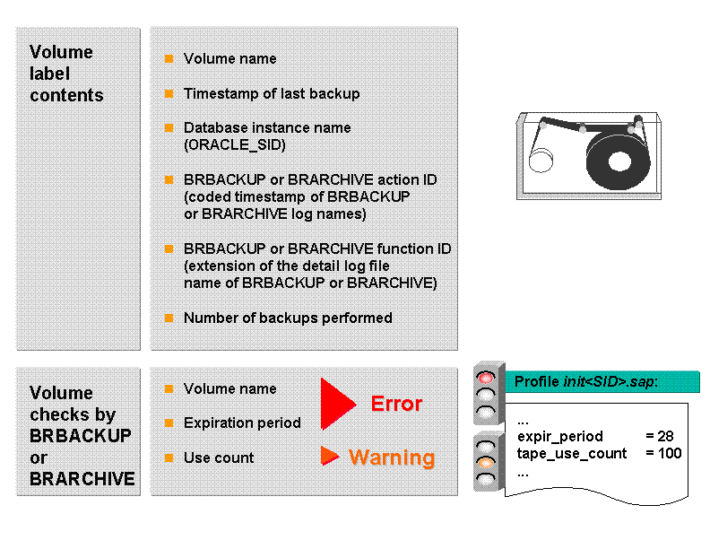 This graphic is explained in the accompanying text.