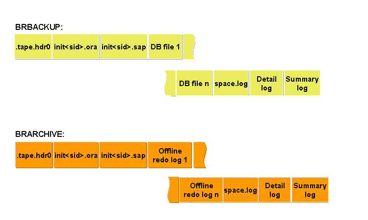 This graphic is explained in the accompanying text.
