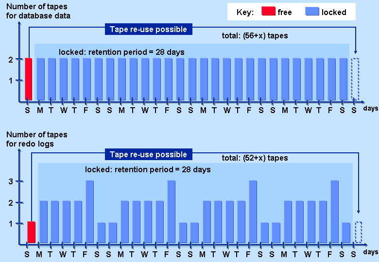 This graphic is explained in the accompanying text.