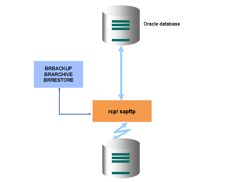 This graphic is explained in the accompanying text.