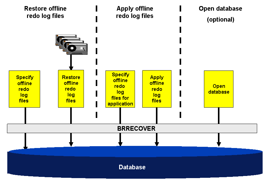 This graphic is explained in the accompanying text.