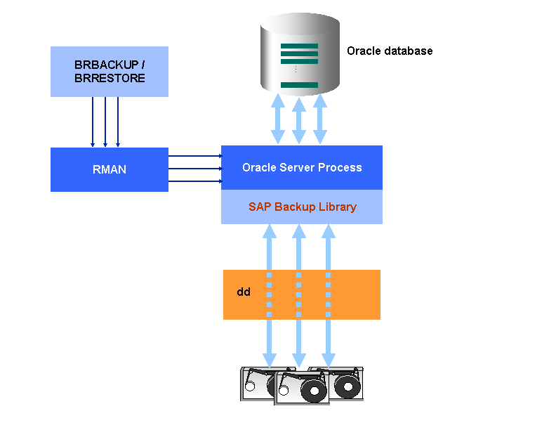 This graphic is explained in the accompanying text.
