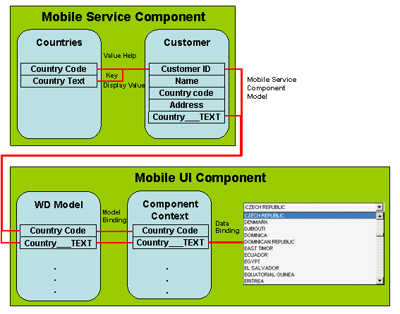 This graphic is explained in the accompanying text.