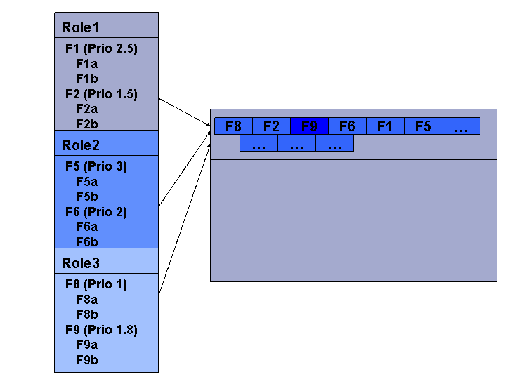 This graphic is explained in the accompanying text. This graphic is explained in the accompanying text.