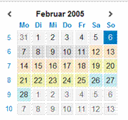 Diese Grafik wird im zugeh&ouml;rigen Text erkl&auml;rt