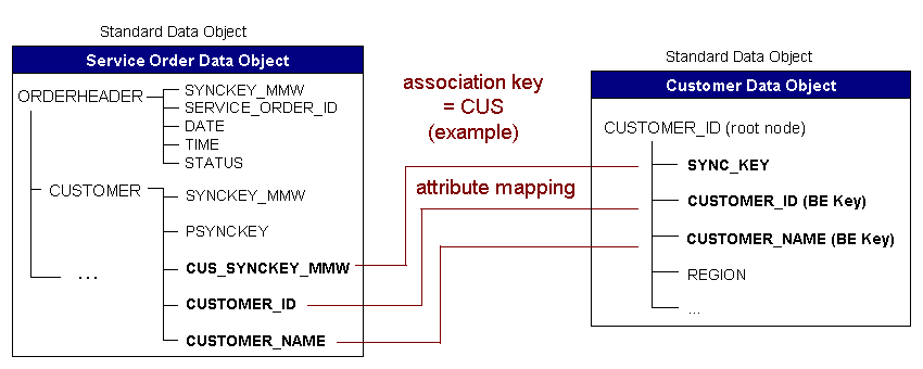 This graphic is explained in the accompanying text.
