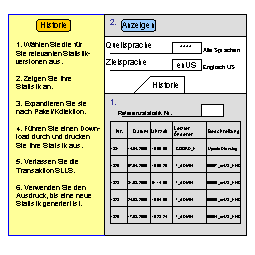 Die Abbildung wird im Begleittext erläutert. Die Abbildung wird im Begleittext erläutert.