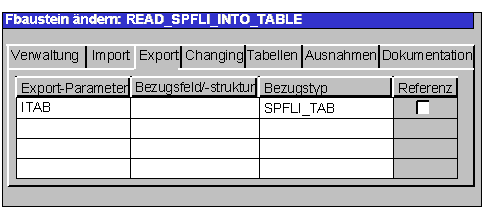 Diese Grafik wird im zugeh&ouml;rigen Text erkl&auml;rt